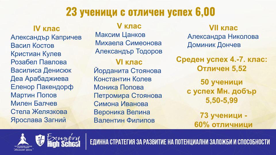 Ученик на първи учебен срок - Частно езиково училище "Малкият принц"
